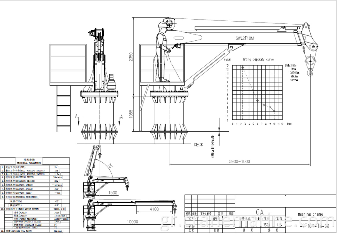 2 ton vessel GA 